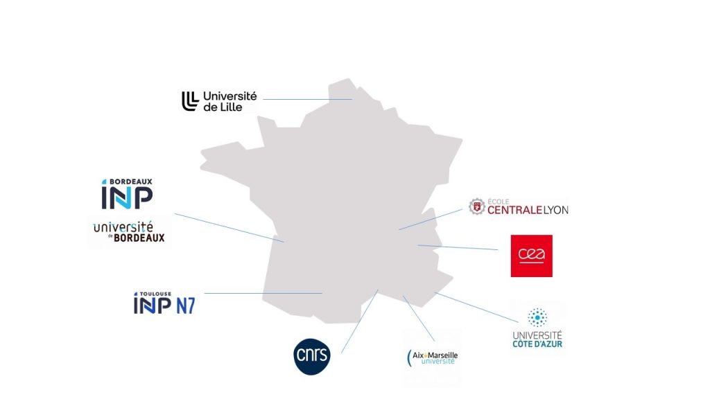 le consortium sur la carte The consortium on the map